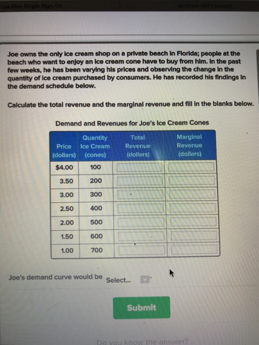 VoteBuilder either changes either eliminate optional regarding we winner record request