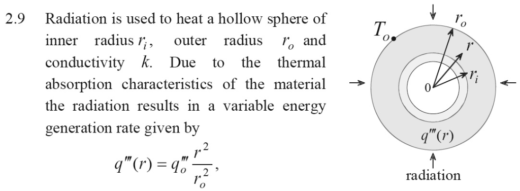 2.9 radiation is used to heat a hollow sphere of inner radius r; , outer radius r and conductivity k. due to the thermal abso