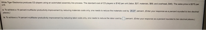White Tiger Electronics produces CD players using an automated assembly line process. The standard cost of Co players is $142 per unit Oabor $27, materials, 569 and overhead, $46) The sales price is $275 per . To achieve a 14 percent munifactor productivity improvement by reducing maberials costs only. one needs to reduce the materials places) cost by 25.27 percent. (Enter your response as a percent rounded to two decimal b.Toachievo a 14 percert manachu podddy ingrovement by reducing labor cons ore, one reeds toreducono labor cost by□penent (Enter mr meanse a..pecettunai, ho deci-paces)