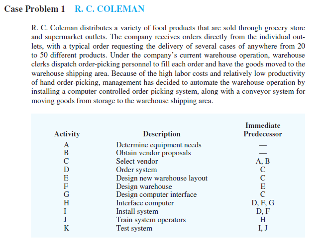 Read the below case problem and complete the following tasks (disregard the questions from the...-1