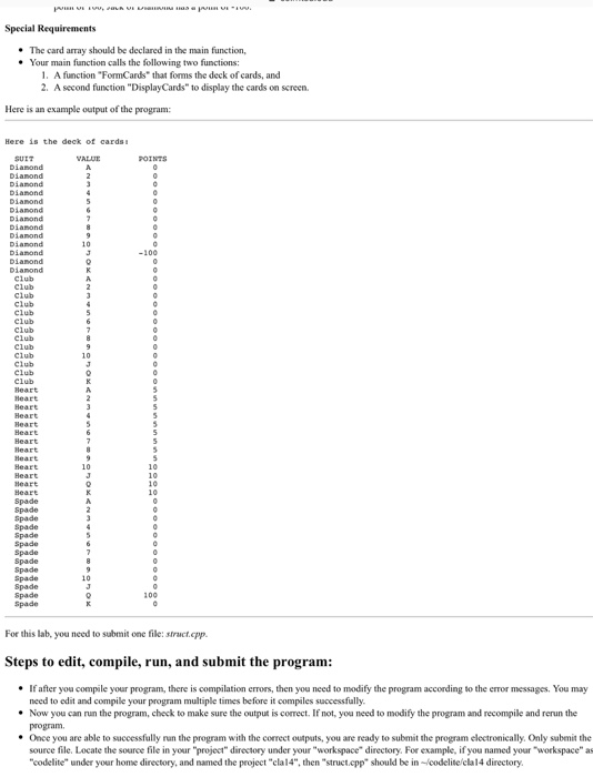 Special Requirements The card array should be declared in the main function, Your main function calls the following two funct