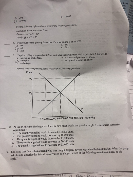 Reading Inefficiency Of Price Floors And Price Ceilings Microeconomics