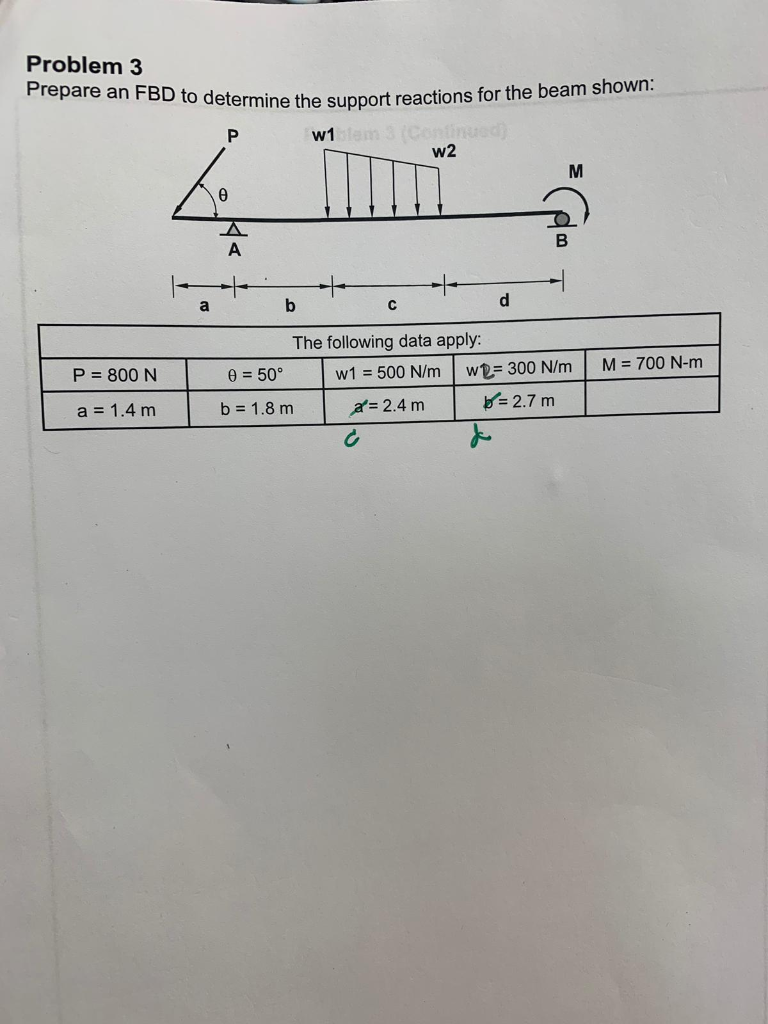 What to do if you lost your w2 picture