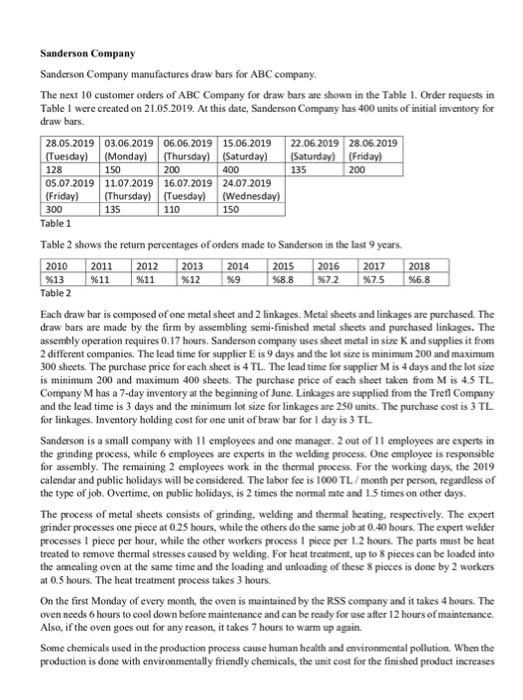 Sanderson company sanderson company manufactures draw bars for abc company. the next 10 customer orders of abc company for dr