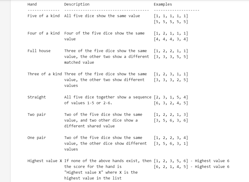 Basic poker rules printable