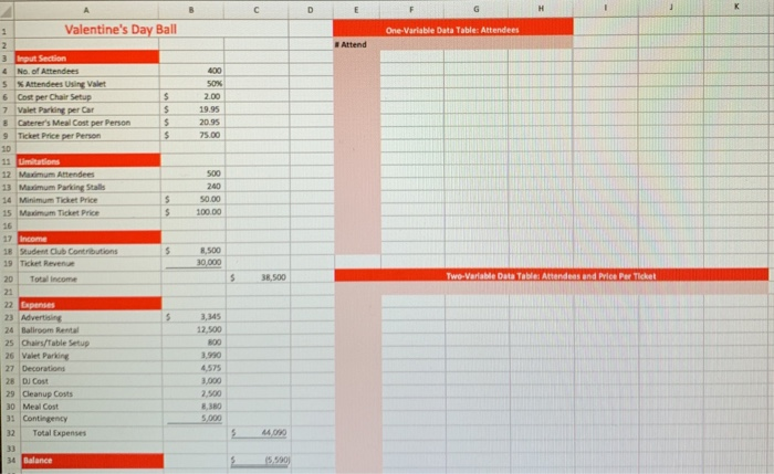 Solved Valentine S Day Ball One Variable Data Table Atte