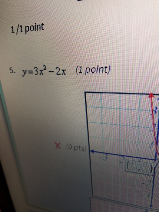 Algebra Archive April 19 2017 Chegg Com