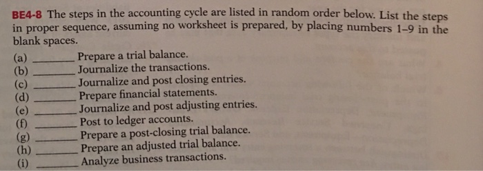 Solved Be4 8 The Steps In The Accounting Cycle Are Listed Chegg Com