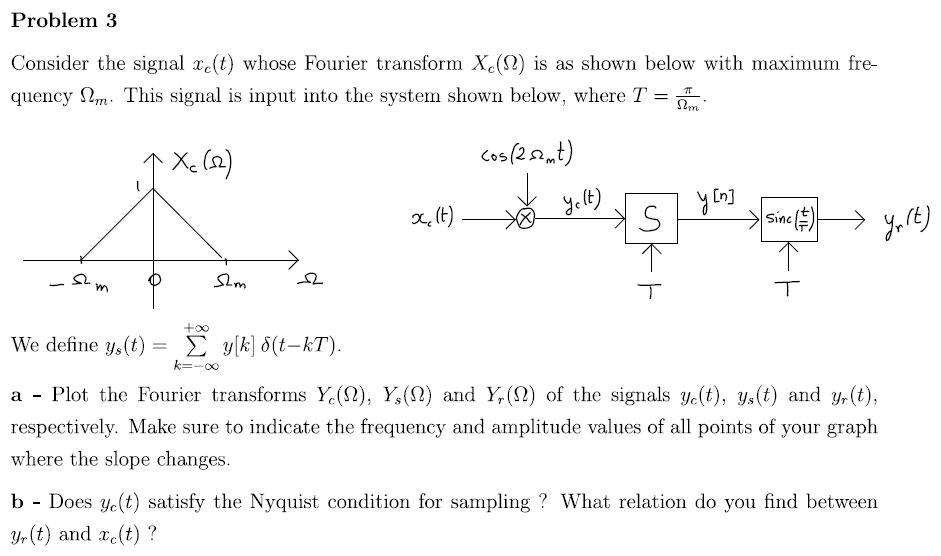Problem 3 Consider The Signal Xe T Whose Fourier Chegg Com