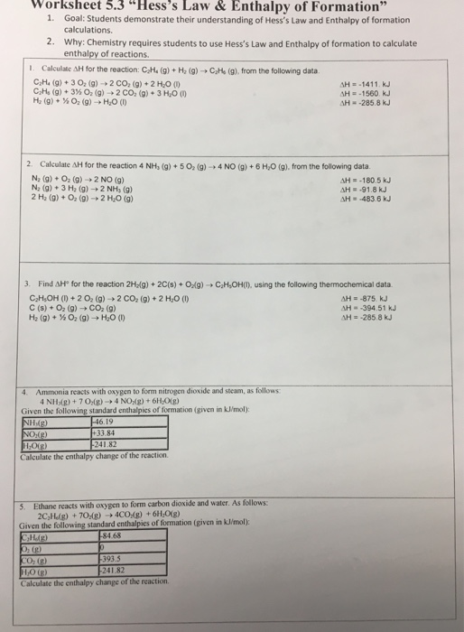 Worksheet 5 3 Hess S Law Enthalpy Of Formation Chegg 