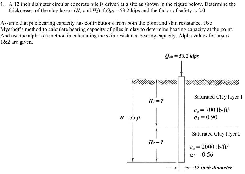 A 12 inch diameter circular concrete pile is driven at a site as shown in the figure below. Determine the 1. thicknesses of t