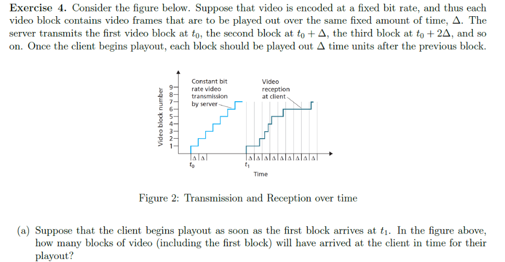 Exercise 4. Consider the figure below. Suppose that video is encoded at a fixed bit rate, and thus each video block contains