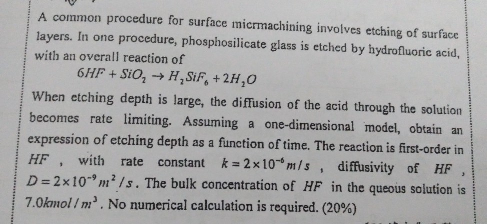 hydrofluoric acid glass etching