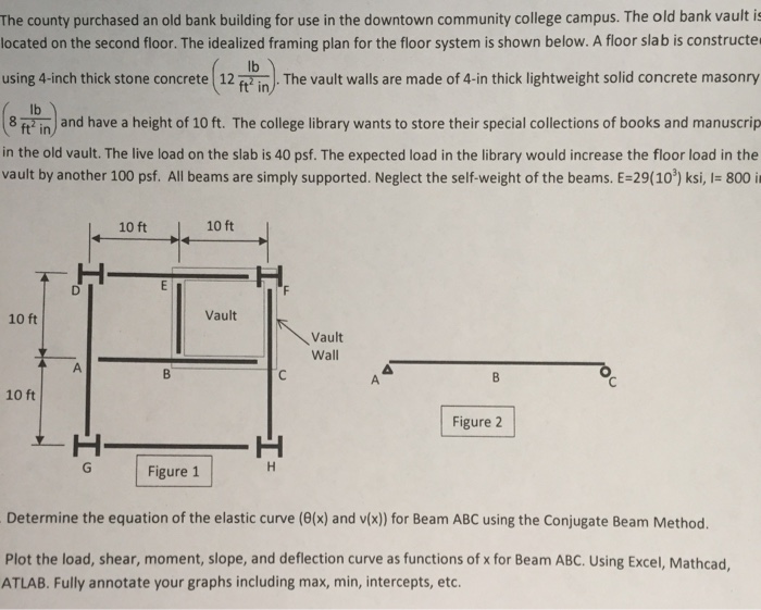 Solved Just Answer The First Question On The Bottom Askin