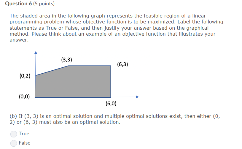 Question 6 (5 points) The shaded area in the following graph represents the feasible region of a linear programming problem whose objective function is to be maximized. Label the following statements as True or False, and then justify your answer based on the graphical method. Please think about an example of an objective function that illustrates your answer (3,3) (6,3) (0,2) (0,0) (6,0) (b) If (3, 3) is an optimal solution and multiple optimal solutions exist, then either (o, 2) or (6, 3) must also be an optimal solution. True False