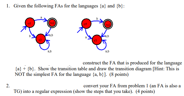 1. Given the following FAs for the languages (a and b: -xt +x2 r1 .b :3 y3 a,b a,b construct the FA that is produced for the language (a) + b). Show the transition table and draw the transition diagram [Hint: This is NOT the simplest FA for the language fa, b)]. (8 points) 2. convert your FA from problem 1 (an FA is alsoa TG) into a regular expression (show the steps that you take). (4 points)