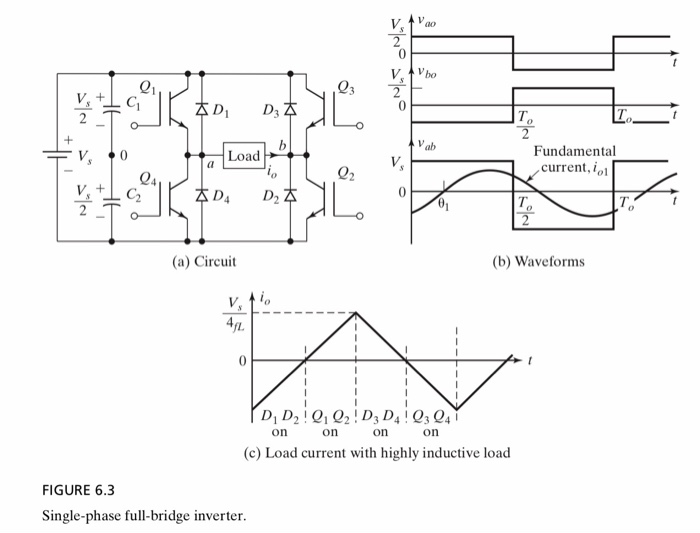 Solved 6 3 The Full Bridge Inverter In Figure 6 3a Has An Chegg Com