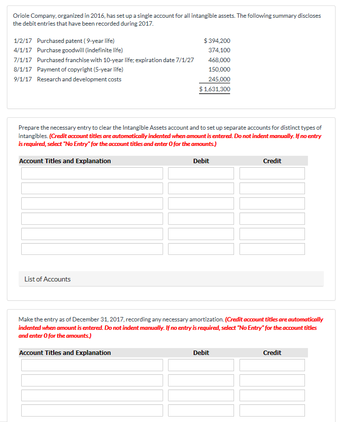 Oriole company, organized in 2016, has set up a single account for all intangible assets. the following summary discloses the debit entries that have been recorded during 2017 1/2/17 4/1/17 7/1/17 8/1/17 9/1/17 purchased patent (9-year life) purchase goodwill (indefinite life) purchased franchise with 10-year life; expiration date 7/1/27 payment of copyright (5-year life) research and development costs $394,200 374,100 468,000 150,000 245,000 $1,631,300 prepare the necessary entry to clear the intangible assets account and to set up separate accounts for distinct types of intangibles. (credit account titles are automatically indented when amount is entered. do not indent manually. if no entry is required, select no entry for the account titles and enter o for the amounts) account titles and explanation debit credit list of accounts make the entry as of december 31, 2017, recording any necessary amortization. (credit account titles are automatically indented when amount is entered. do not indent manually. if no entry is required, select no entry for the account titles and enter o for the amounts) account titles and explanation debit credit