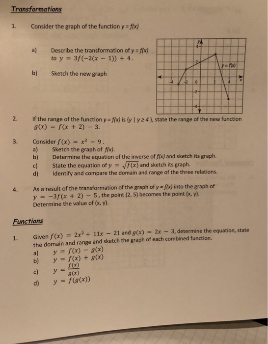 Solved Transformations Consider The Graph Of The Function Chegg Com