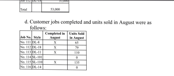 \ud83d\udea8\ud83d\udd14UPDATE: We've added a keeper salaries (values) column to the ...