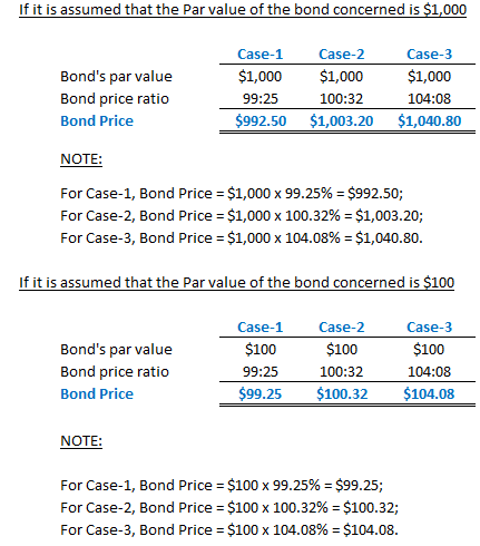 Solved 1 Convert The Following Bond Prices To Decimal Po If It Is Umed That The Par Value Of Bond Concerned 1 000 Case
