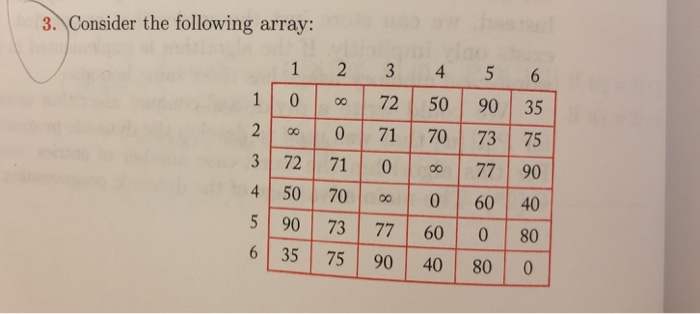 3. Consider the following array: 1 000 72 50 90 35 2 00071 70 73 75 3 72 71 0 77 90 4 50 70 0 60 40 5 90 73 77 60 0 80 6 35 7