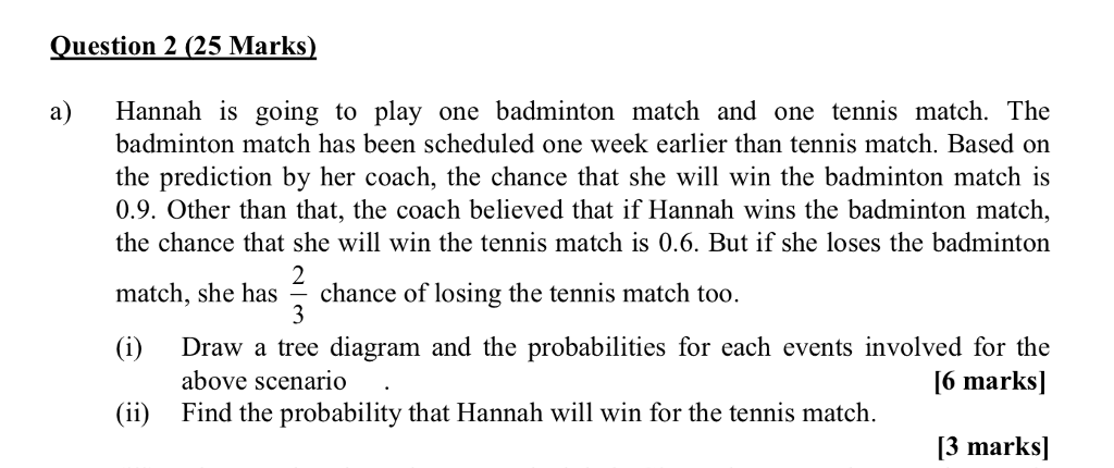 badminton match schedule