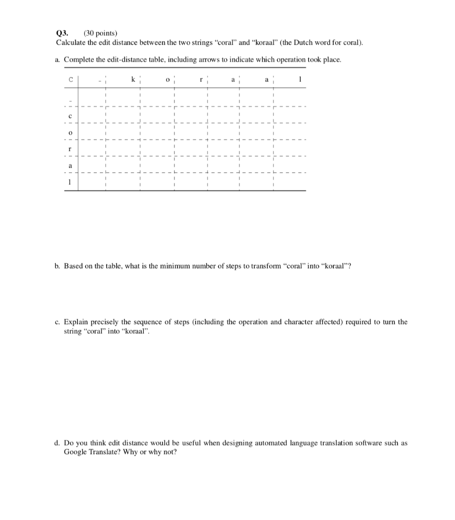 Q3 (30 points) Calculate the edit distance between the two strings coral and koraal (the Dutch word for coral) a Complete