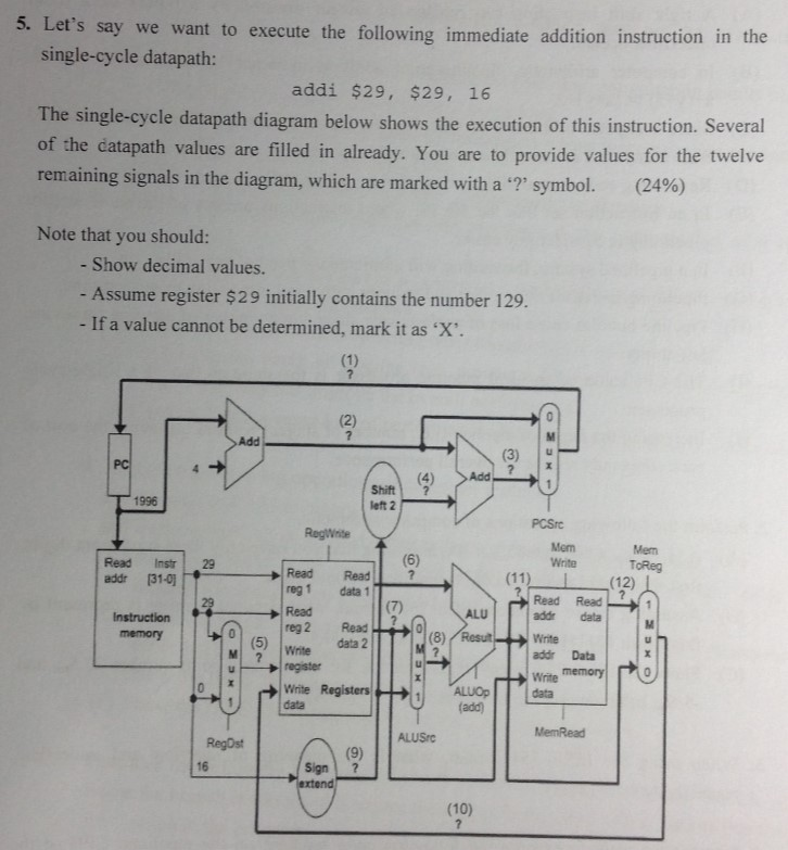 5. Lets say we want to execute the following immediate addition instruction in the single-cycle datapath: addi $29, $29, 16 The single-cycle datapath diagram below shows the execution of this instruction. Several of the datapath values are filled in already. You are to provide values for the twelve remaining signals in the diagram, which are marked with a symbol. (24%) Note that you should: - Show decimal values. - Assume register $29 initially contains the number 129. If a value cannot be determined, mark it as ‘X. MI Add (4) >Add→1 Shift? T1996 PCSrc Mem ToReg Mem Read Insr 29 →| Read Read!? (12) reg 1 data 1 reg 2 Read data 2 Read Read 29 ALU addr data 琳Data Write memory instruction .+ Read M| |Write uregister Write Registers data 1 ALUOp (add) ALUSre 16 sign (10)