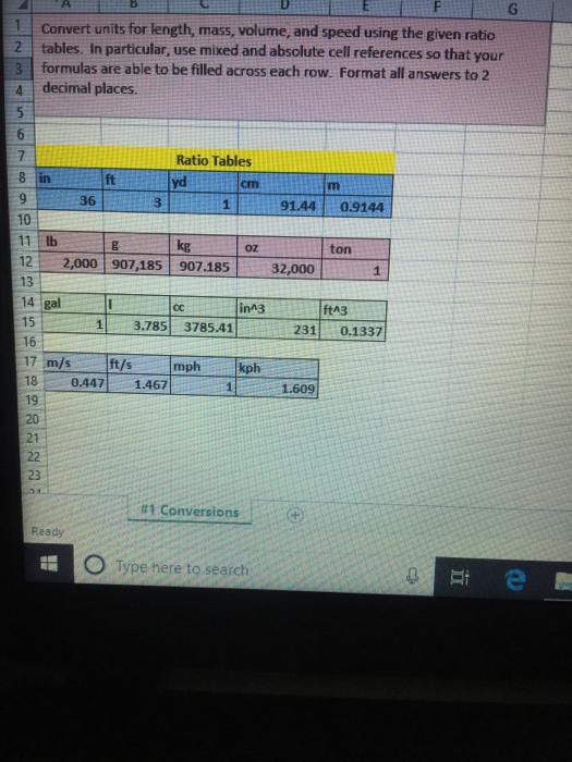 length mass and volume conversion chart