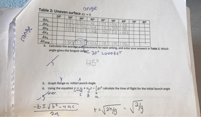 Solved Using This Equation Calculate The Time Of Flight For Chegg Com