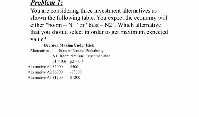 Problem l: You are considering three investment alternatives as shown the following table. You expect the economy will either boom N1 or bust - N2. Which alternative that you should select in order to get maximum expected value? Decision Making Under Risk State of Nature/ Probability NI: Boom N2: Bust Expected value p1=0.6 p2-0.4 Alternatives Alternative A1 $2000 S500 Alternative A2 S6000 S5000 Alternative A3 $1200 S1200