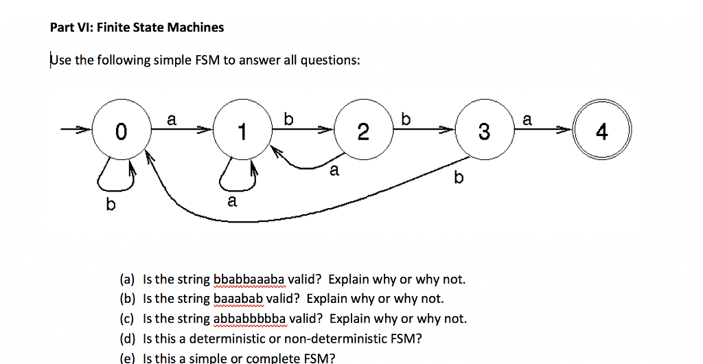 Aiogram fsm storage memory. State Machine конечный автомат. +Конечный +автомат +FSM. Звездочка конечный автомат. Finite State Machine.