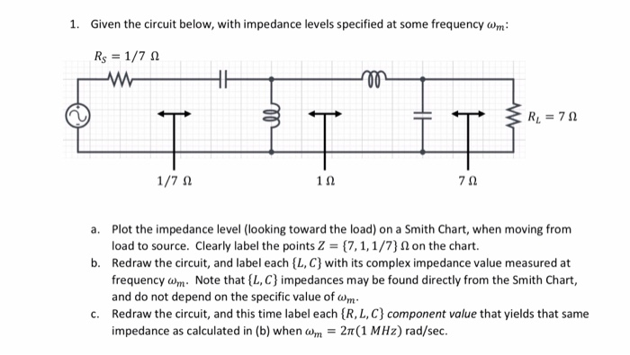 2 Meter Frequency Chart