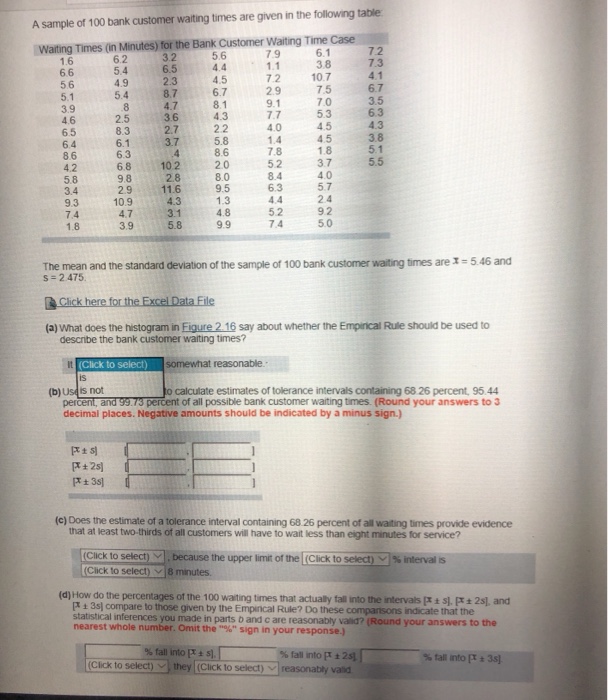 Solved A Sample Of 100 Bank Customer Waiting Times Are Gi