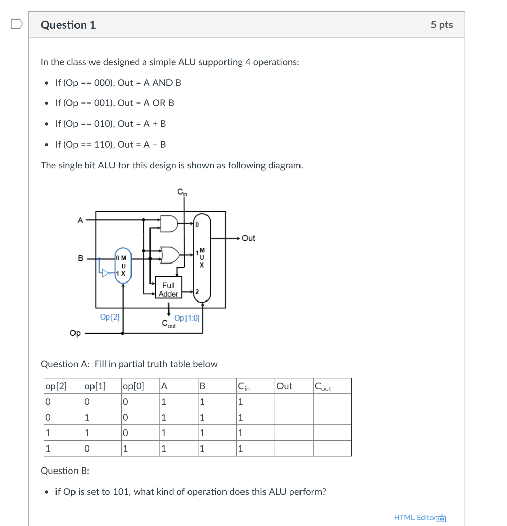 Question 1 5 pts In the class we designed a simple ALU supporting 4 operations · If (Op-= 000). Out-A AND B If (Op001), Out-