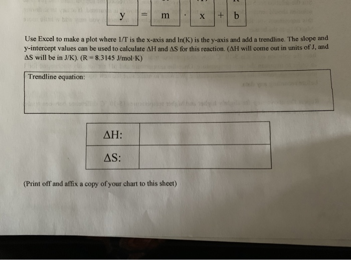 excel trendline equation off