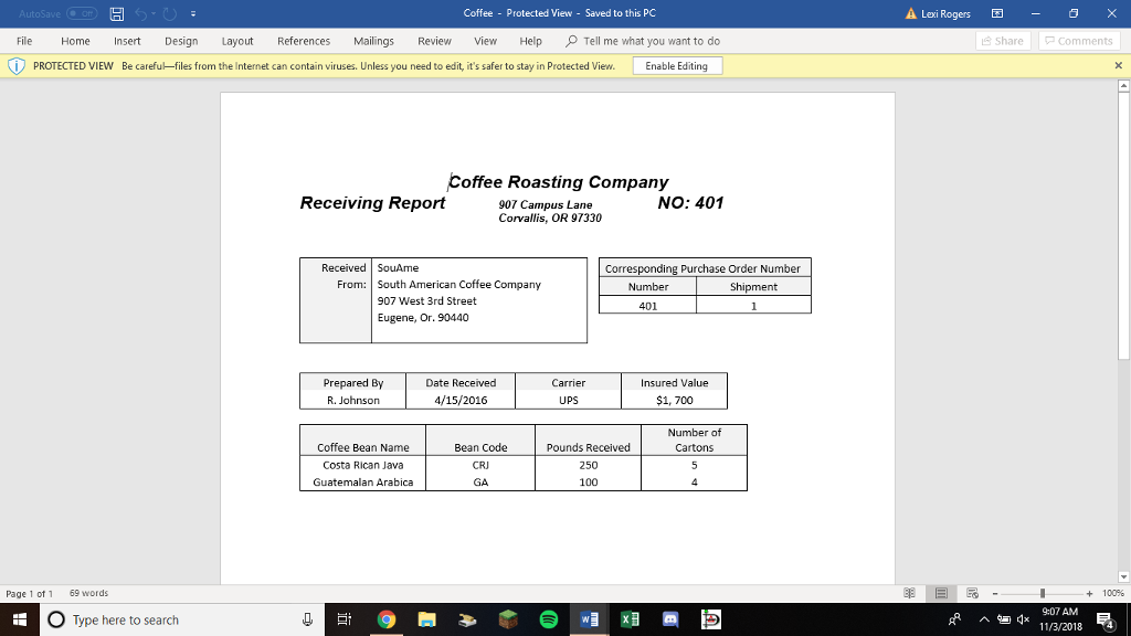 Coffee - Protected View-Saved to this PC A Lexi Rogers File Home Insert Design Layout References Mailings Review View Help Tell me what you want to do 四share PROTECTED VIEW Be carefu-files from the Internet can contain viruses. Unless you need to edit, its safer to stay in Protected View. Enable Editing Coffee Roasting Company Receiving Report 907 Campus Lane Corvallis, OR 97330 NO: 401 Received SouAme Corres ing Purchase Order Number From: South American Coffee Company Number Shipment 907 West 3rd Street 401 Eugene, Or. 90440 Prepared By R. Johnson Date Received Carrier Insured Value 4/15/2016 UPS $1, 700 Number of Cartons Coffee Bean Name Costa Rican Java Guatemalan Arabica Bean Code CRJ GA Pounds Received 250 100 Page 1 of 1 69 words + 100% x 9:07 AM O Type here to search 11/3/2018 4