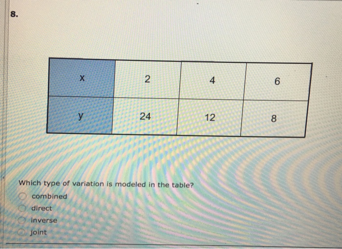 Solved Which Type Of Variation Is Modeled In The Table? C