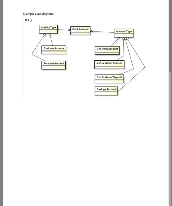 Solved Read Chapter 2 Focusing On Creating The Following