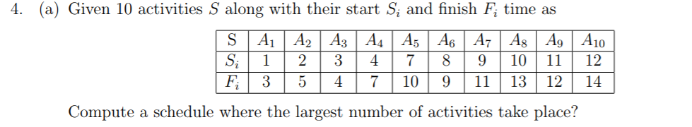 4. (a) Given 10 activities S along with their start S, and finish Fi time as S12347891011 12 F35 47 10 911 13 12 14 Compute a