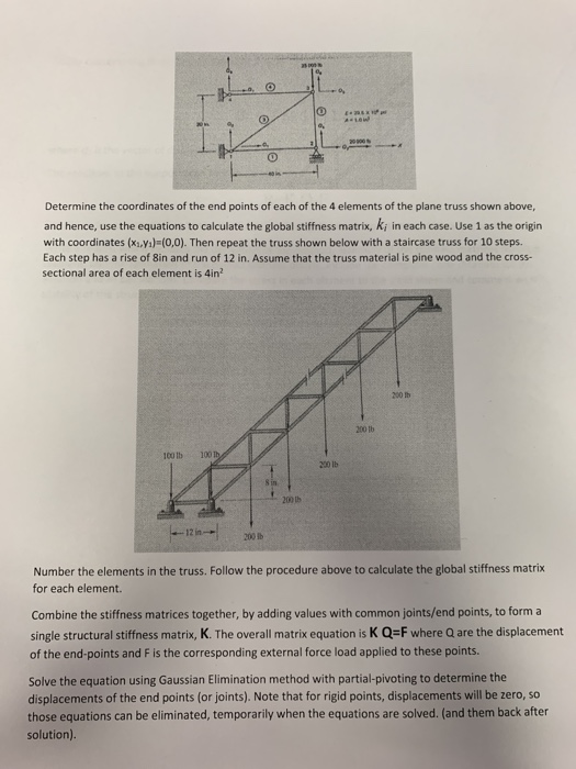 L. Determine the coordinates of the end points of each of the 4 elements of the plane truss shown above and hence, use the eq