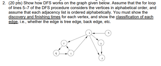 2. (20 pts) Show how DFS works on the graph given below. Assume that the for loop of lines 5-7 of the DFS procedure considers