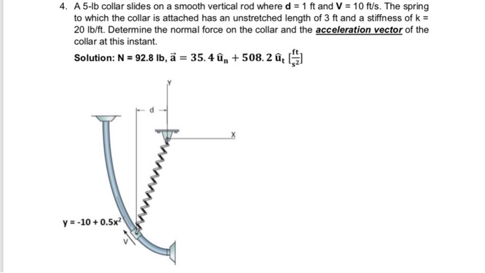 Solved 4 A 5 B Collar Slides On A Smooth Vertical Rod Wh Chegg Com