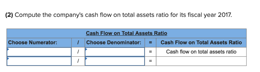 chase personal loans calculator