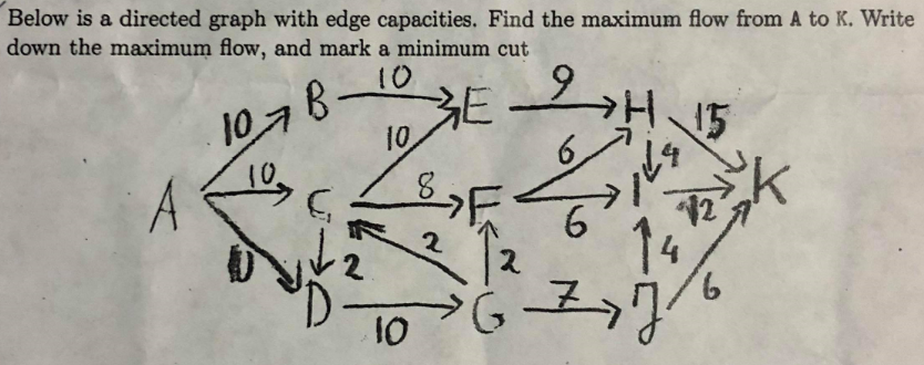 Below is a directed graph with edge capacities. Find the maximum flow from A to K. Write down the maximum flow, and mark a mi