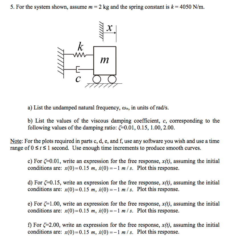 Solved 5 For The System Shown Assume M 2 Kg And The S Chegg Com