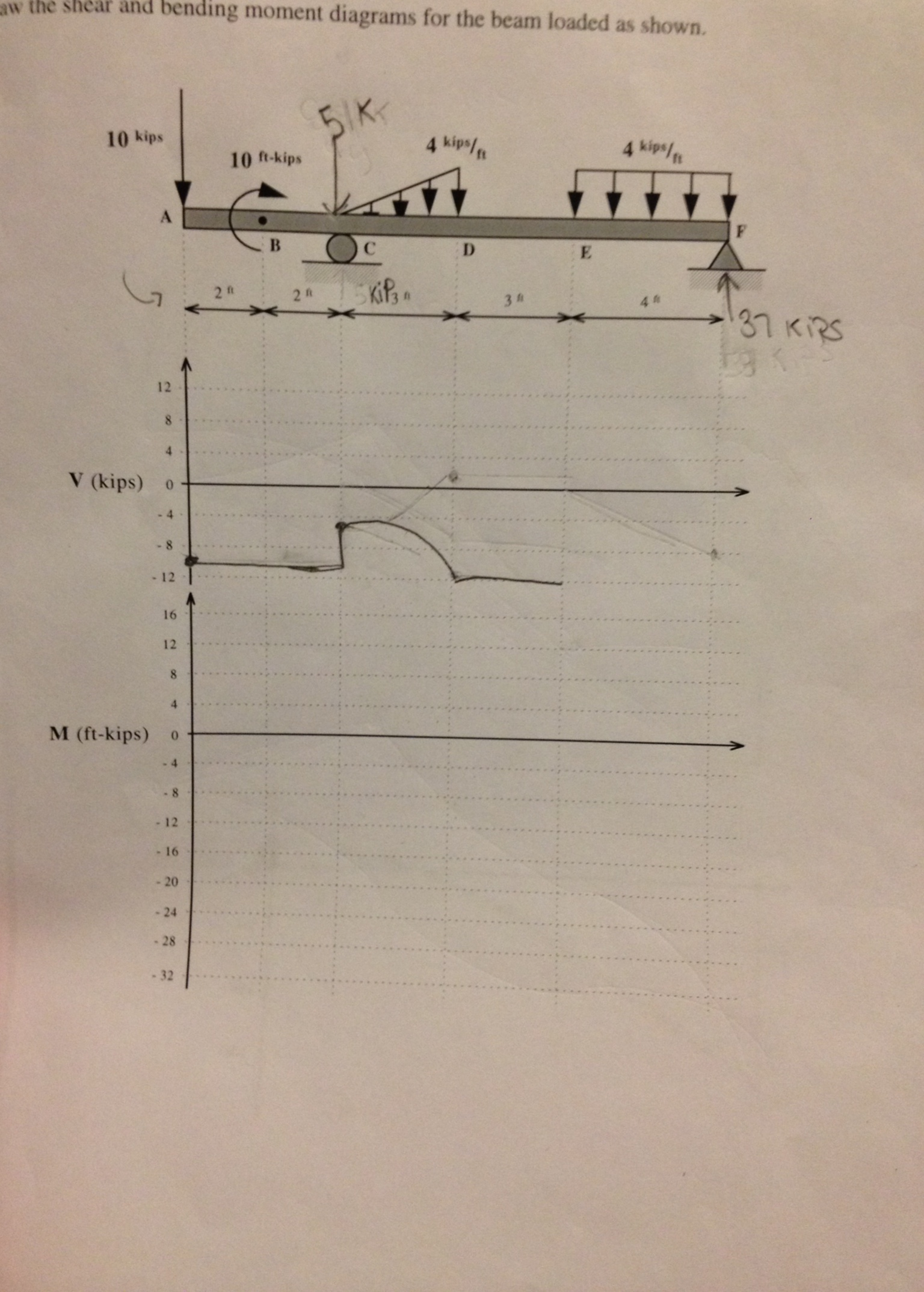 civil engineering help