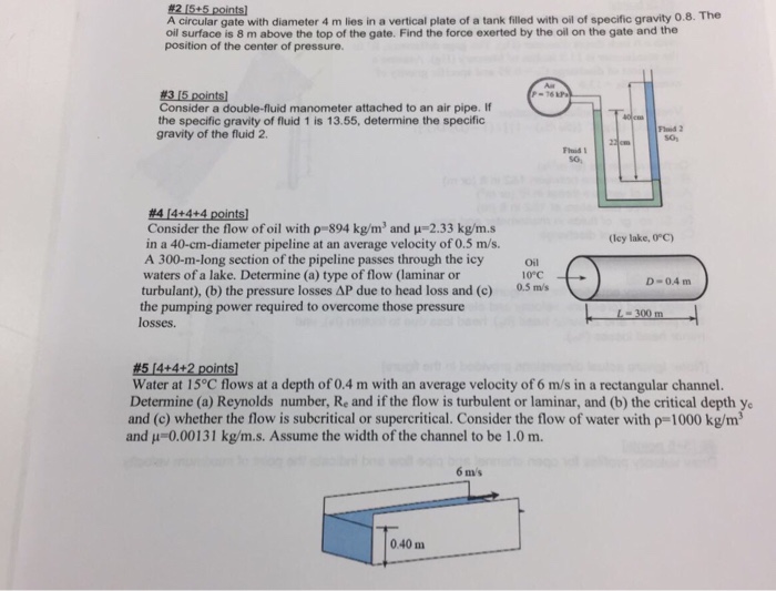 Solved: A Circular Gate With Diameter 4 M Lies In A Vertic ...