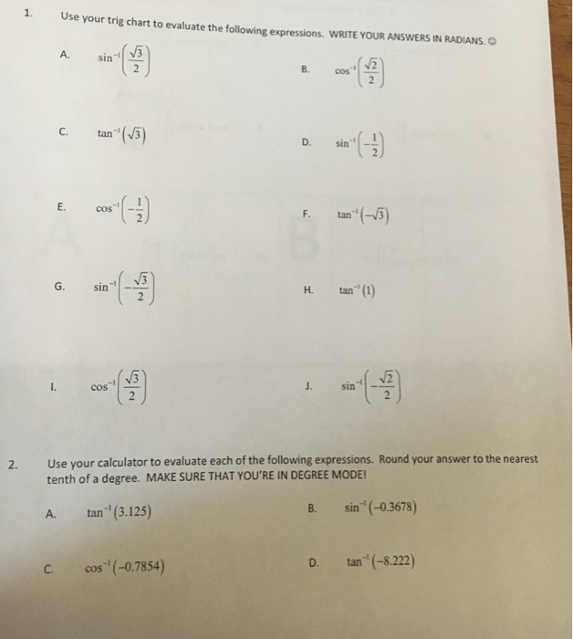 Trig Chart